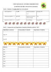 English Worksheet: Comparative and superlative 