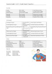 English Worksheet: overview Present Simple
