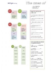 English Worksheet: The uses of GET