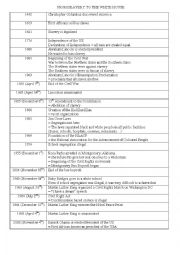 English Worksheet: from slavery to the White House