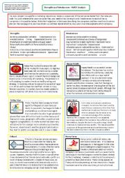 SWOT Analysis - Company Adjectives -  Business English Worksheet