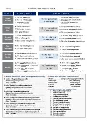 English Worksheet: Passive Voice with Exercises