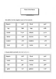 English Worksheet: plural of noun