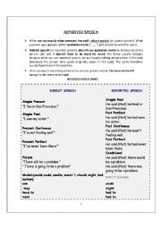 English Worksheet: Reported Speech