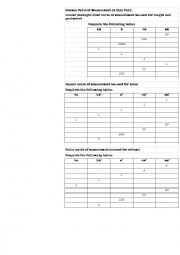 English Worksheet: Units of Measurement