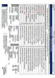 English Worksheet: Reported Speech