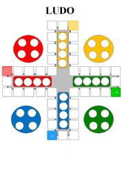 ludo -  a game