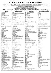 English Worksheet: SPEAKING 004 Collocations of Do, Make, Have, Take, Give, Get