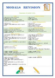 English Worksheet: Modals Revision (part 1)