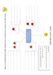 Likes and dislikes mind map worksheet (key included)