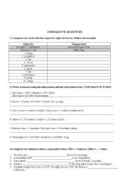 English Worksheet: Comparative Adjectives