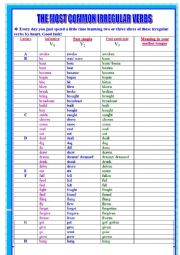 English Worksheet: List of the Most Common Irregular Verbs in English