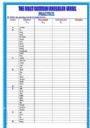 English Worksheet: Practice of the most common irregular verbs in English