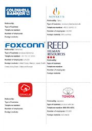 English Worksheet: Top companies