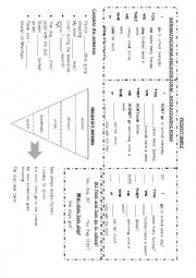 English Worksheet: Present Simple 