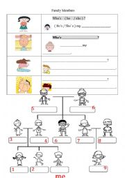 English Worksheet: Family: whos he? whos she