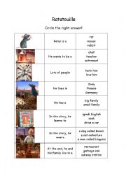 English Worksheet: Ratatouille Introduction