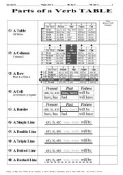 VOCABULARY 002 Table, Column, Row, down to Dashed line 