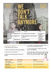 English Worksheet: Charlie Puth - We dont talk anymore