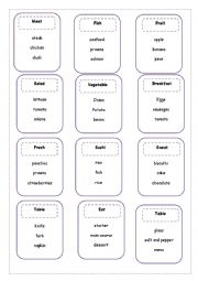 English Worksheet: Taboo food words