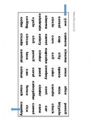 English Worksheet: Letter C sound /k/