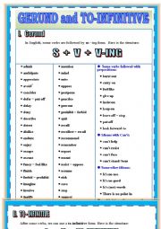 English Worksheet: Gerund, To-infinitive and Practice