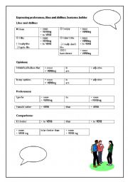 English Worksheet: Preferences, likes and dislikes: sentence builder