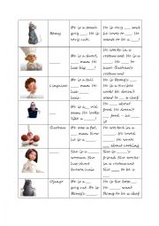 English Worksheet: Ratatouille Character gap fill