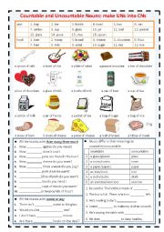 Countable and Uncountable Nouns: Make U Ns into C Ns