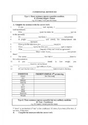 English Worksheet: Conditional sentences