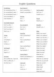 English Worksheet: Complete list of different question structures