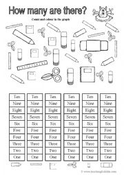 English Worksheet: How many are there? Count and graph