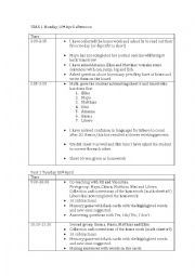 English Worksheet: Nancy Green