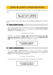 English Worksheet: 0 (ZERO) & FIRST CONDITIONALS