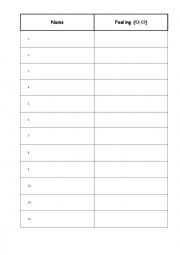 English Worksheet: Questionaire about feelings