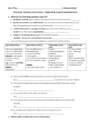 English Worksheet: Certainty/uncertainty - responding to good/bad news 