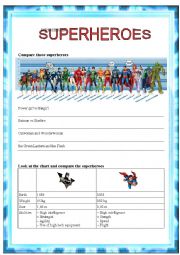 English Worksheet: Superheroes comparison