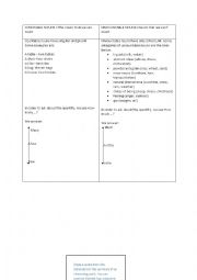 COUNTABLE AND UNCOUNTABLE NOUNS