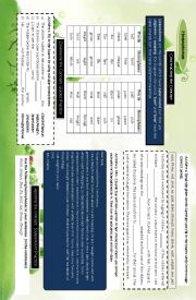 English Worksheet: Homophones