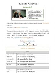 English Worksheet: Passive Voice Rules