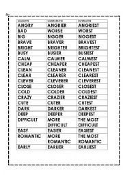 English Worksheet: comparative and superlative adjectives