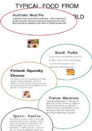 English Worksheet: TYPICAL FOOD FROM AROUND THE WORLD