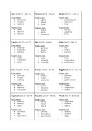 English Worksheet: Horoscope traits