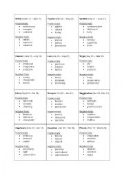 English Worksheet: Horoscope traits