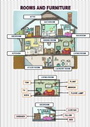 English Worksheet: ROOMS AND FURNITURE