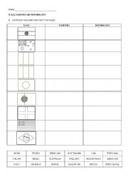 Flags, countries and nationalities - cut and paste 