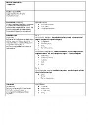 English Worksheet: Opinion essay