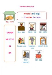 English Worksheet: In on under next to