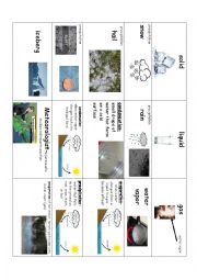 English Worksheet: Three States of Water and water cycle words