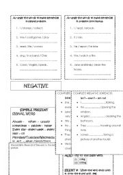 English Worksheet: PRESENT SIMPLE AND PROGRESSIVE